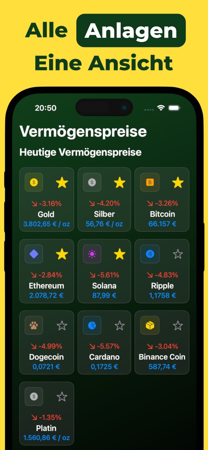 Aktuelle Preise für Gold, Silber, Bitcoin und mehr