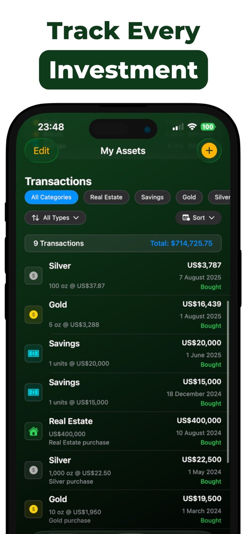 Aktuelle Preise für Gold, Silber, Bitcoin und mehr