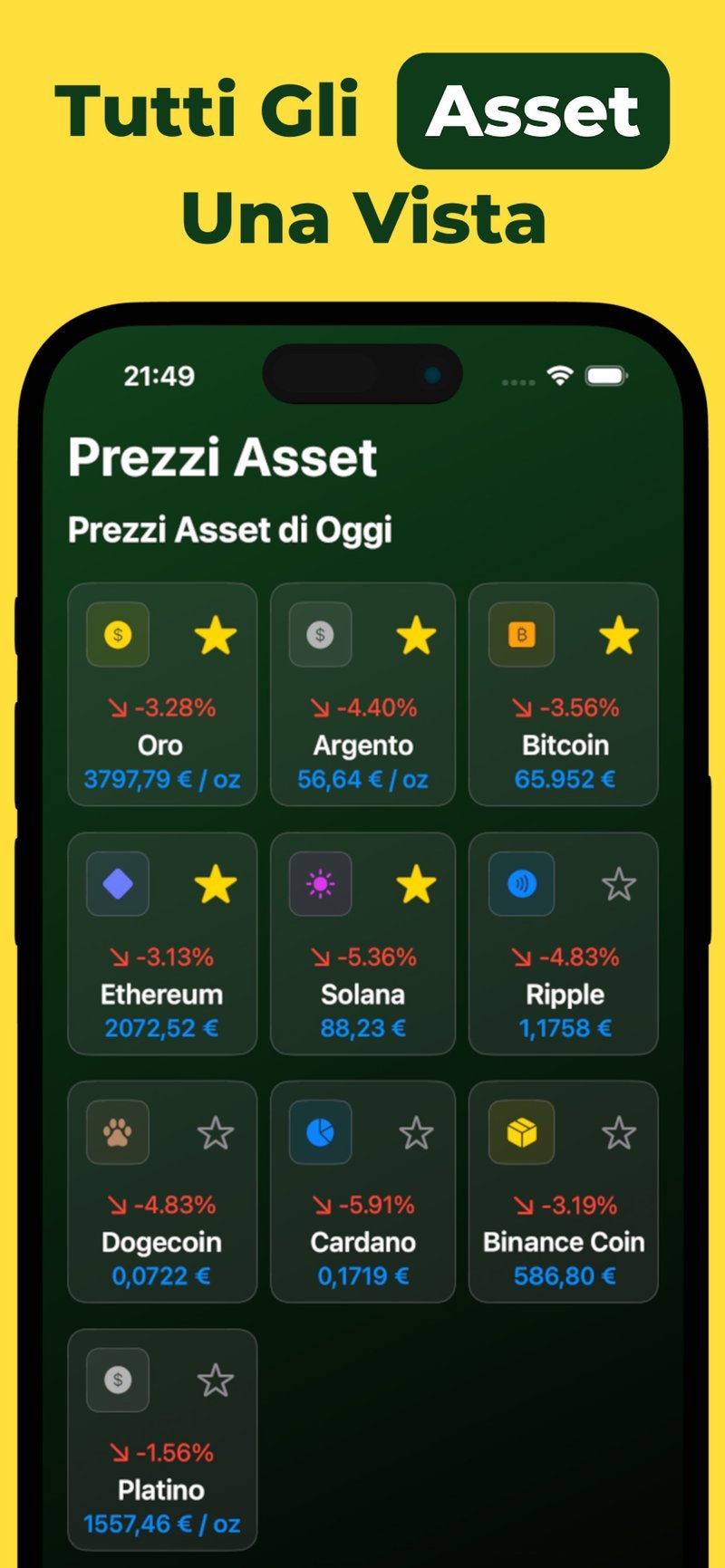 Prezzi in tempo reale di oro, argento, Bitcoin e altro