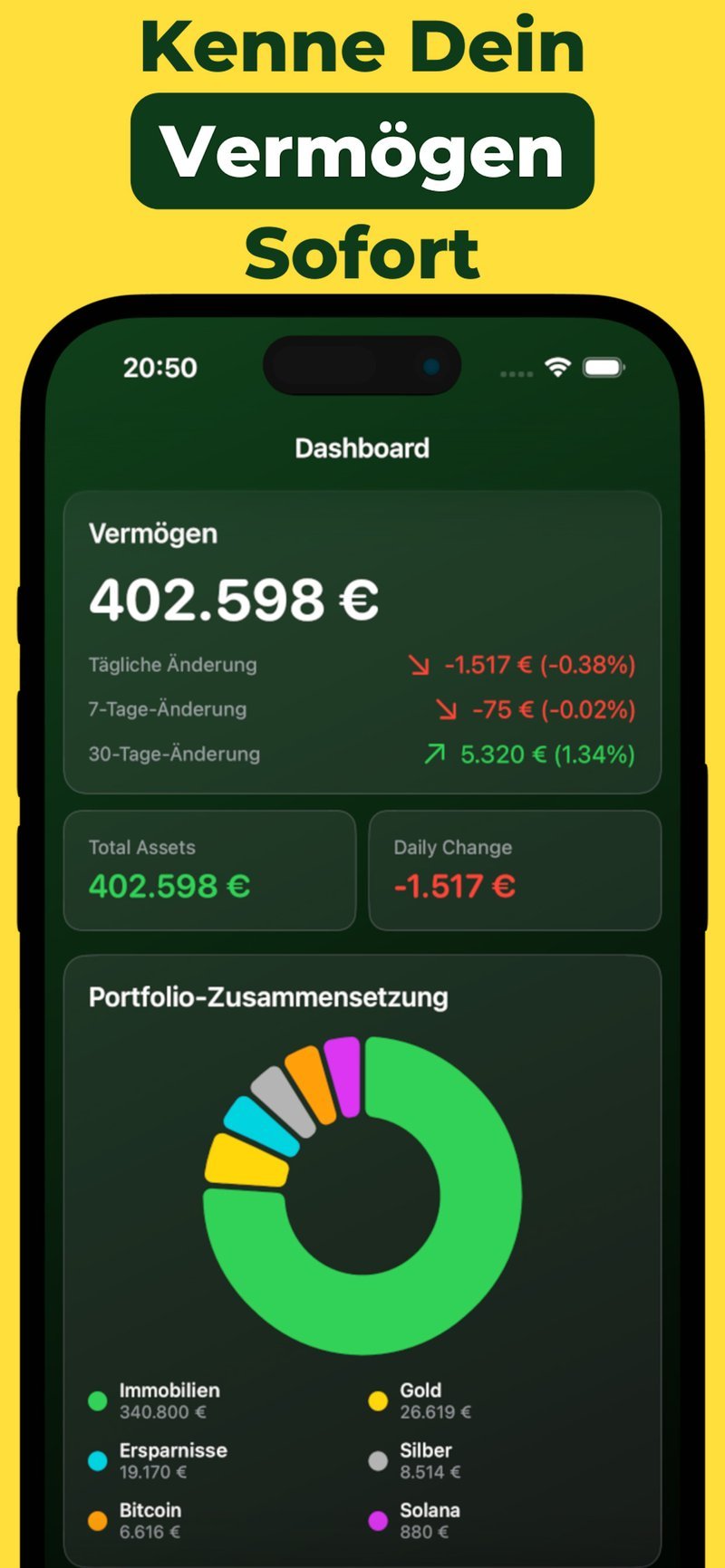 Vermögenstracker Dashboard mit Gesamtvermögen und Portfolioverteilung
