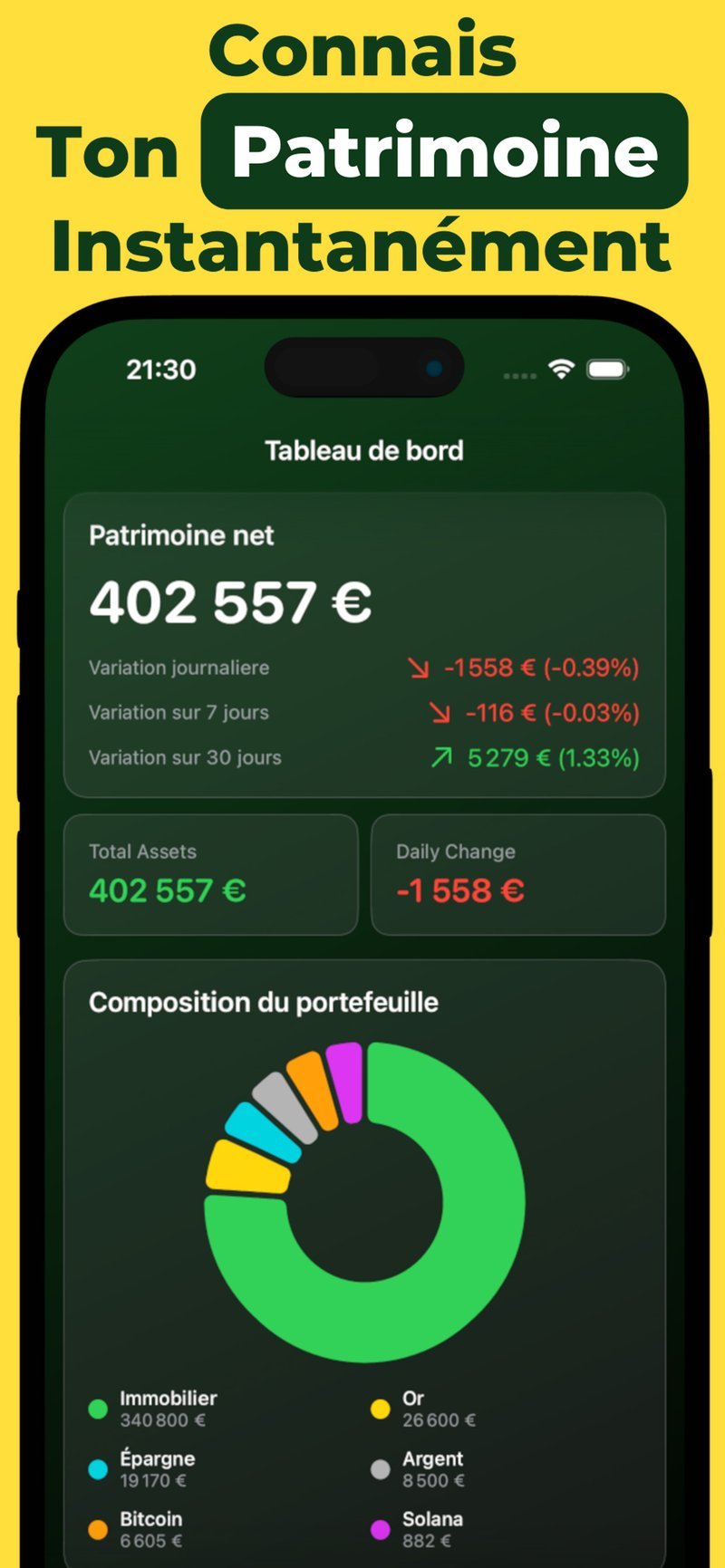 Tableau de bord Suivi Patrimoine affichant le patrimoine total et la composition du portefeuille