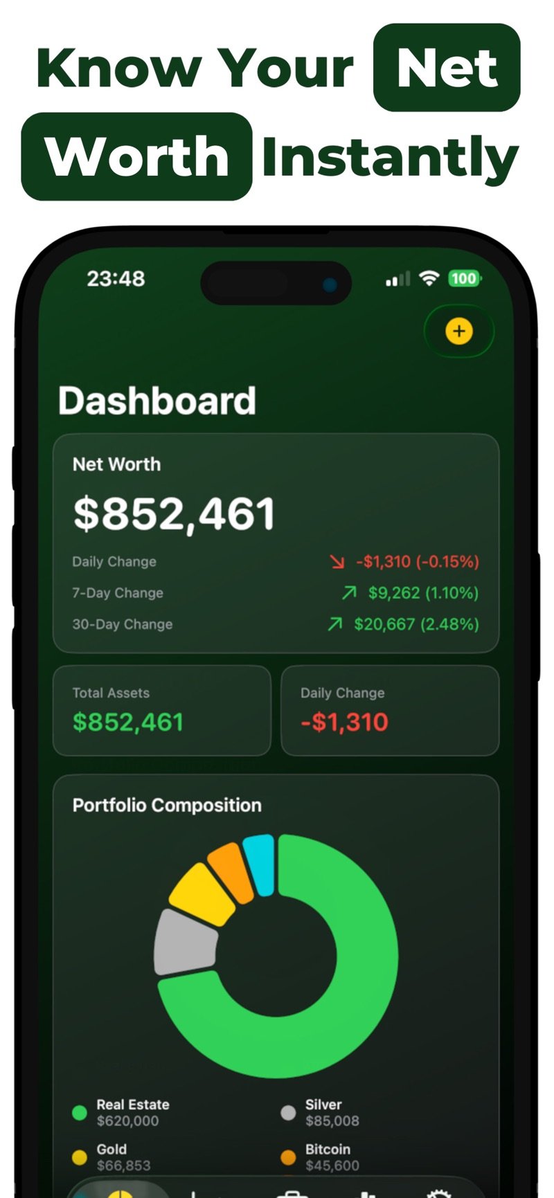 Dashboard di Tracker Patrimonio con patrimonio totale e composizione del portafoglio