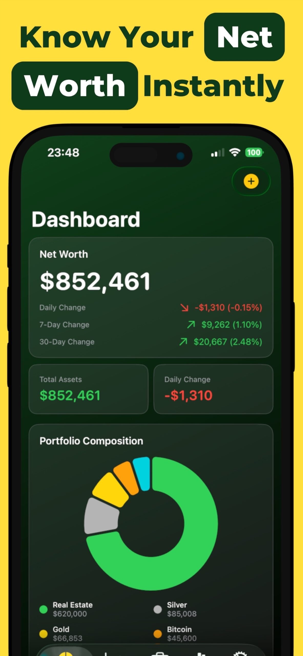 Net Worth Tracker dashboard showing total net worth and portfolio composition