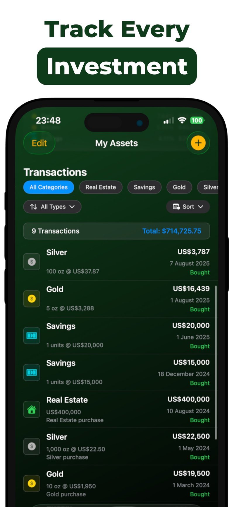 Grouped holdings valued at live prices with allocation