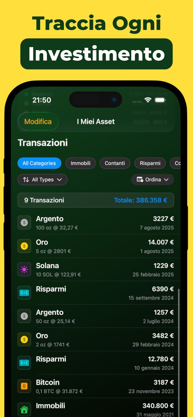 Posizioni raggruppate valutate ai prezzi in tempo reale con allocazione