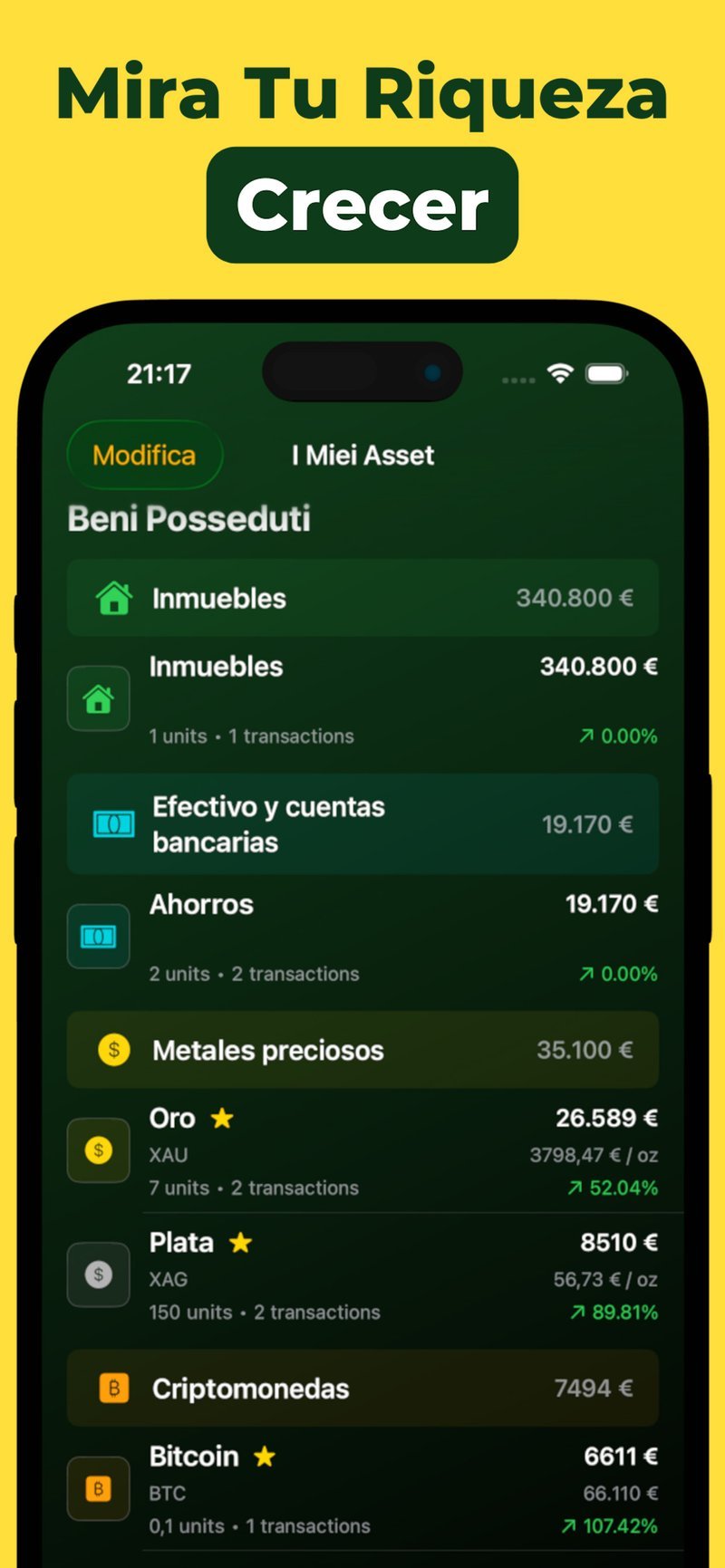 Graficos de precios de oro y plata en tiempo real en varios periodos