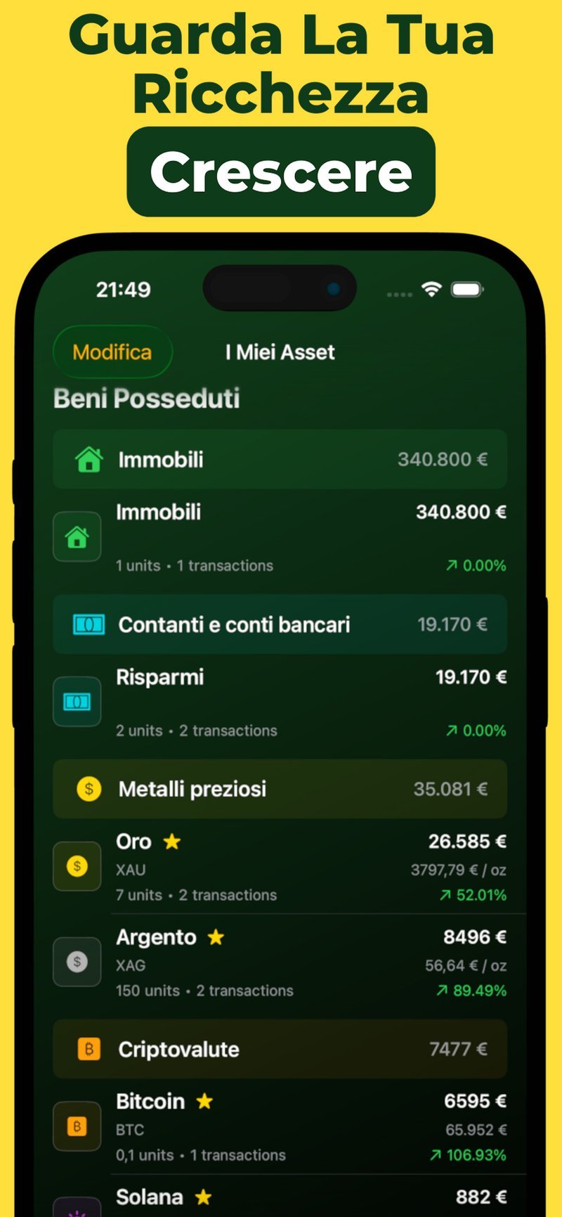 Grafici dei prezzi di oro e argento in tempo reale su più intervalli