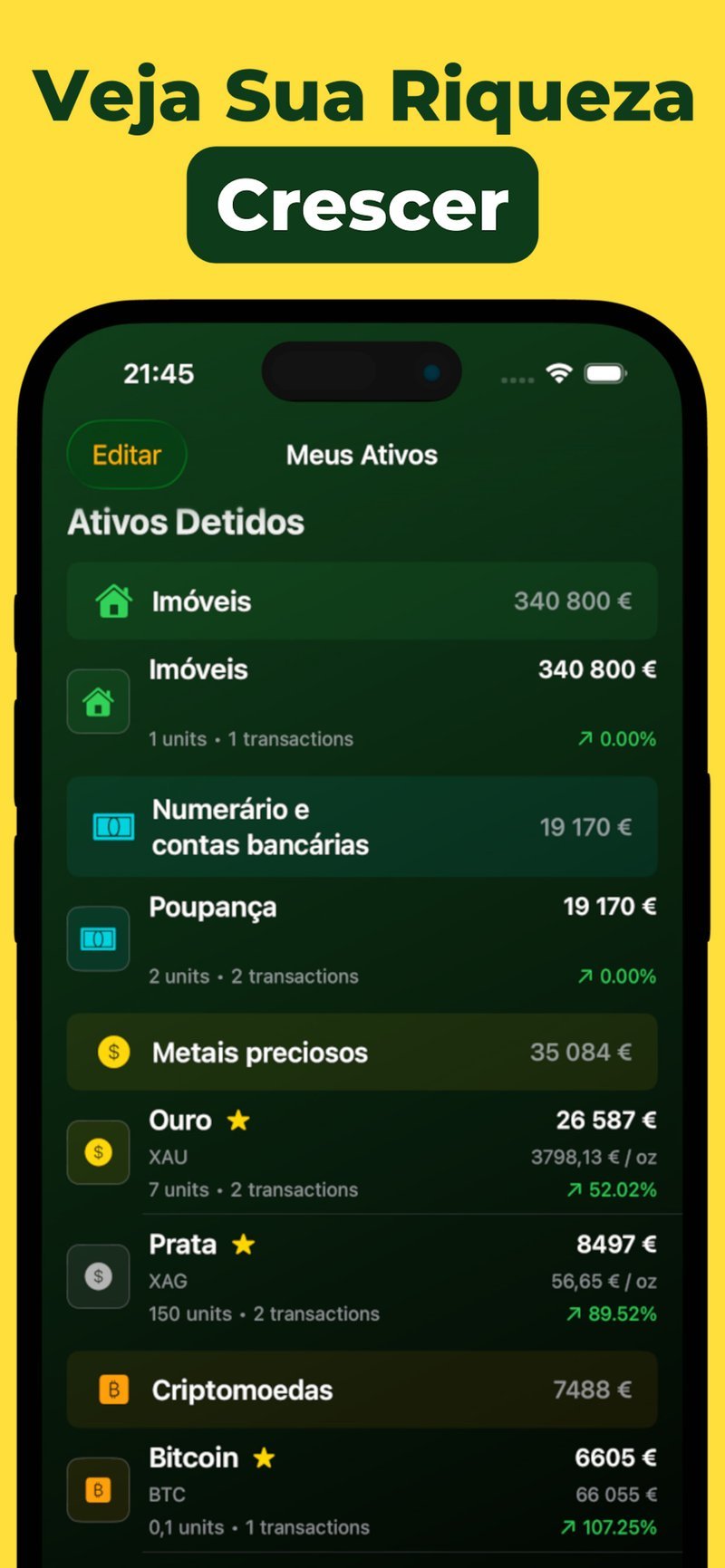Gráficos de preços de ouro e prata em tempo real em vários períodos