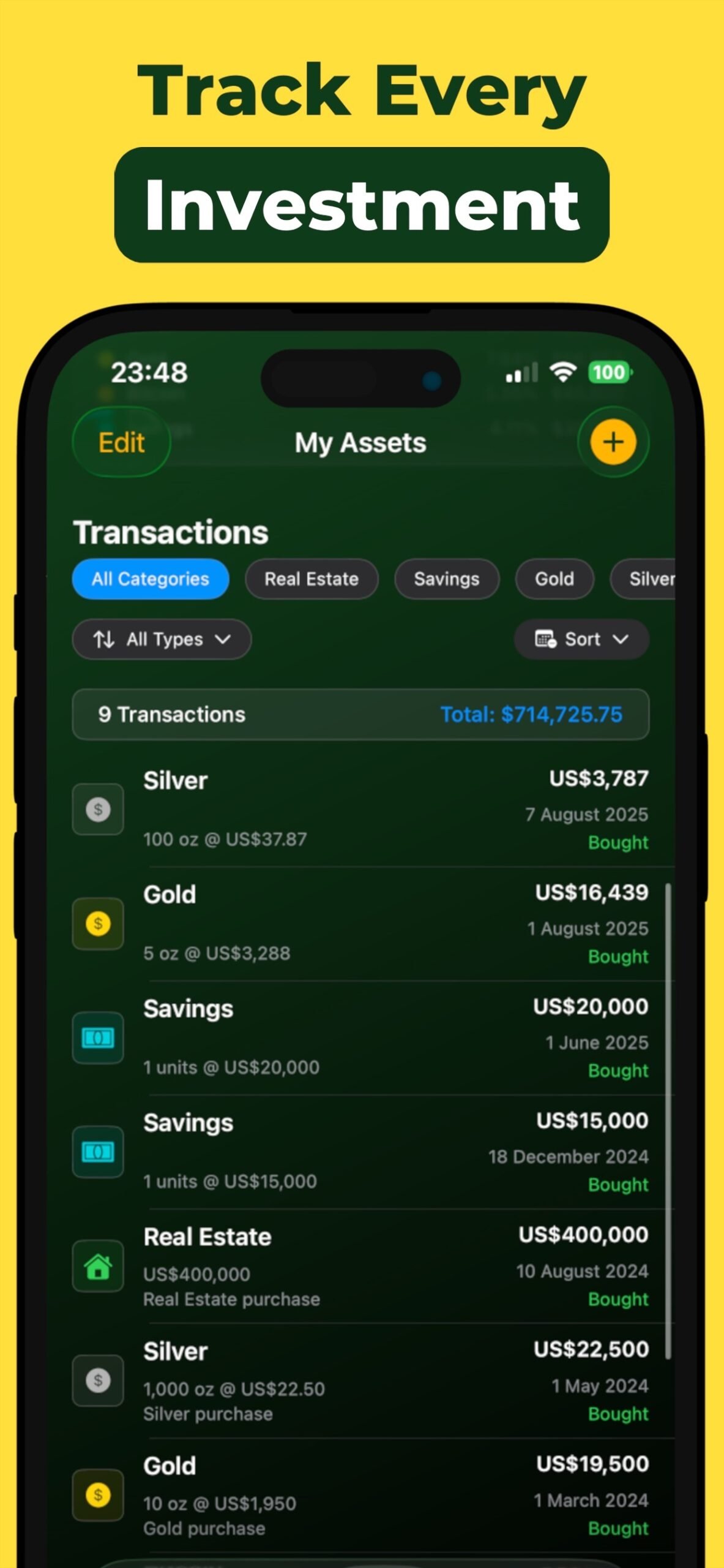 Buy and sell transaction log with average cost
