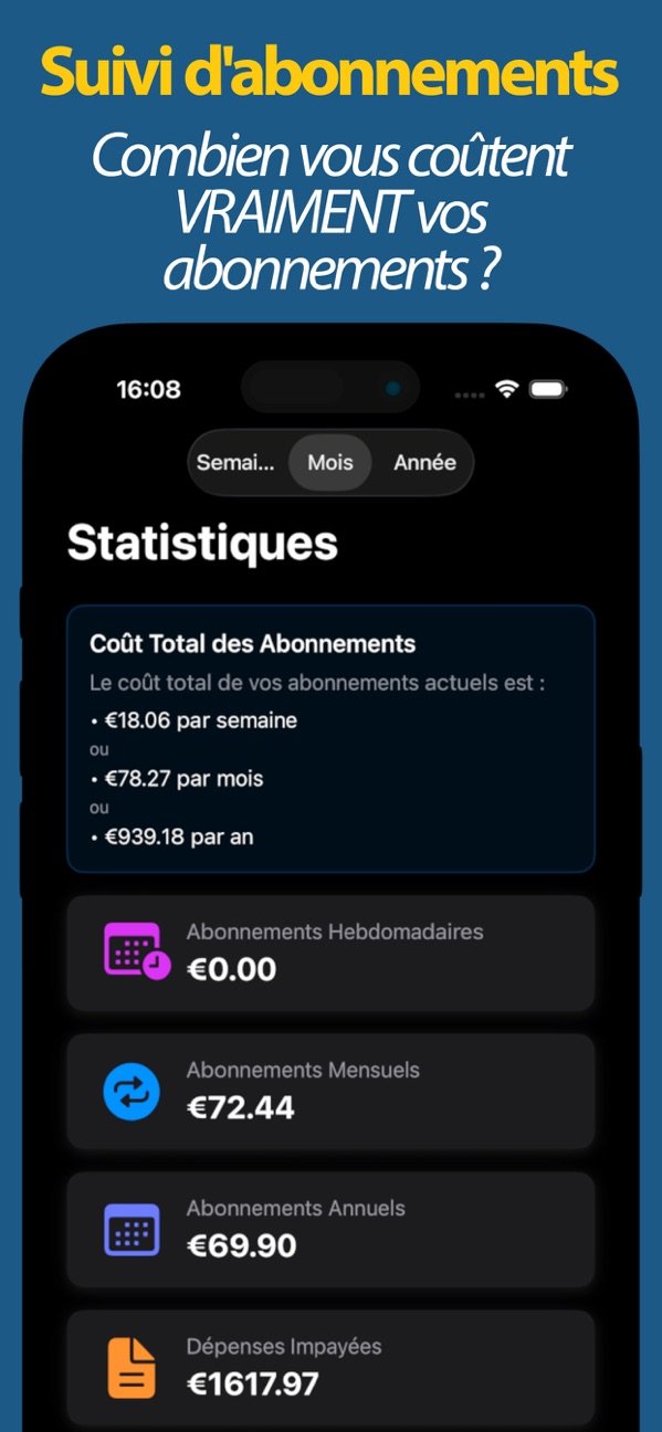 Statistiques montrant le coût total des abonnements par semaine, mois et année