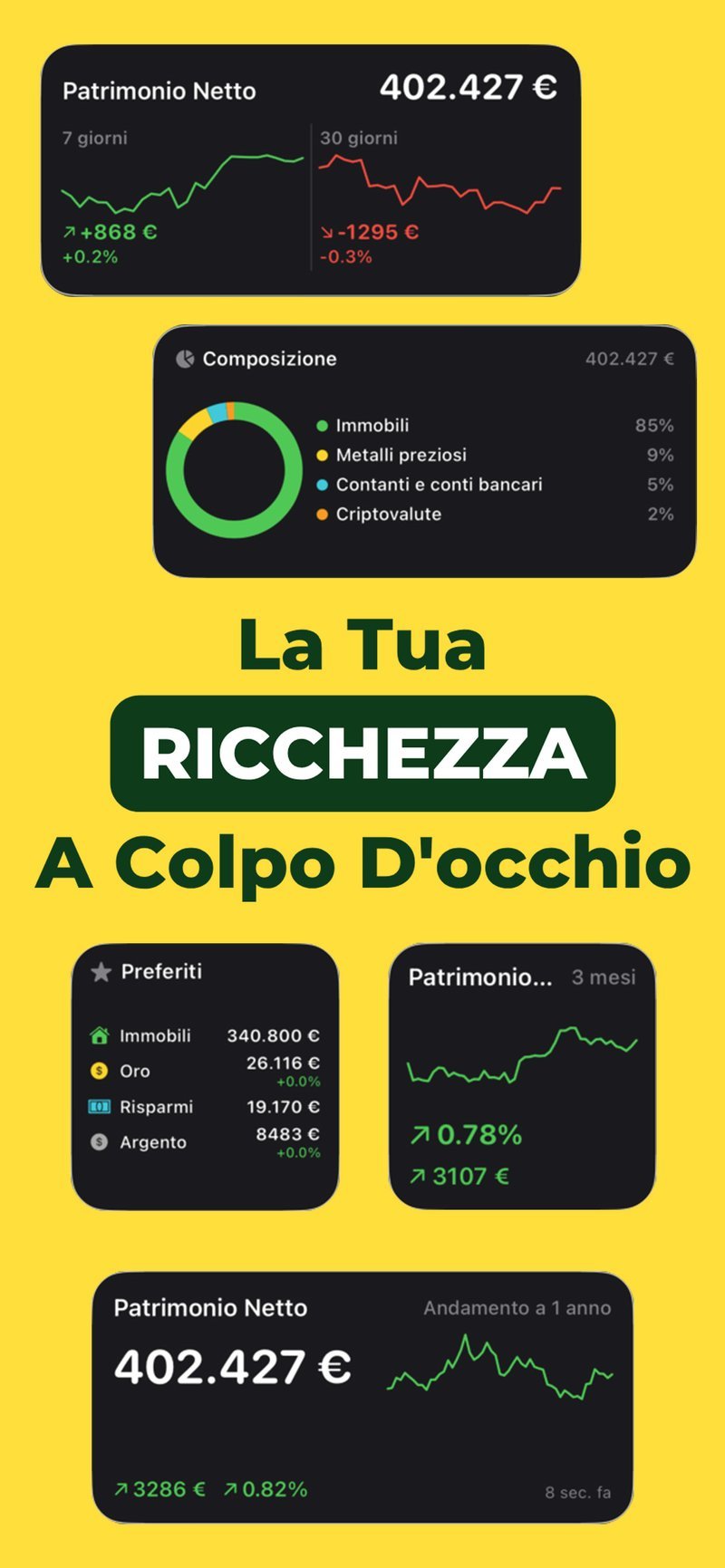 Widget della schermata Home di Tracker Patrimonio con patrimonio, composizione e preferiti