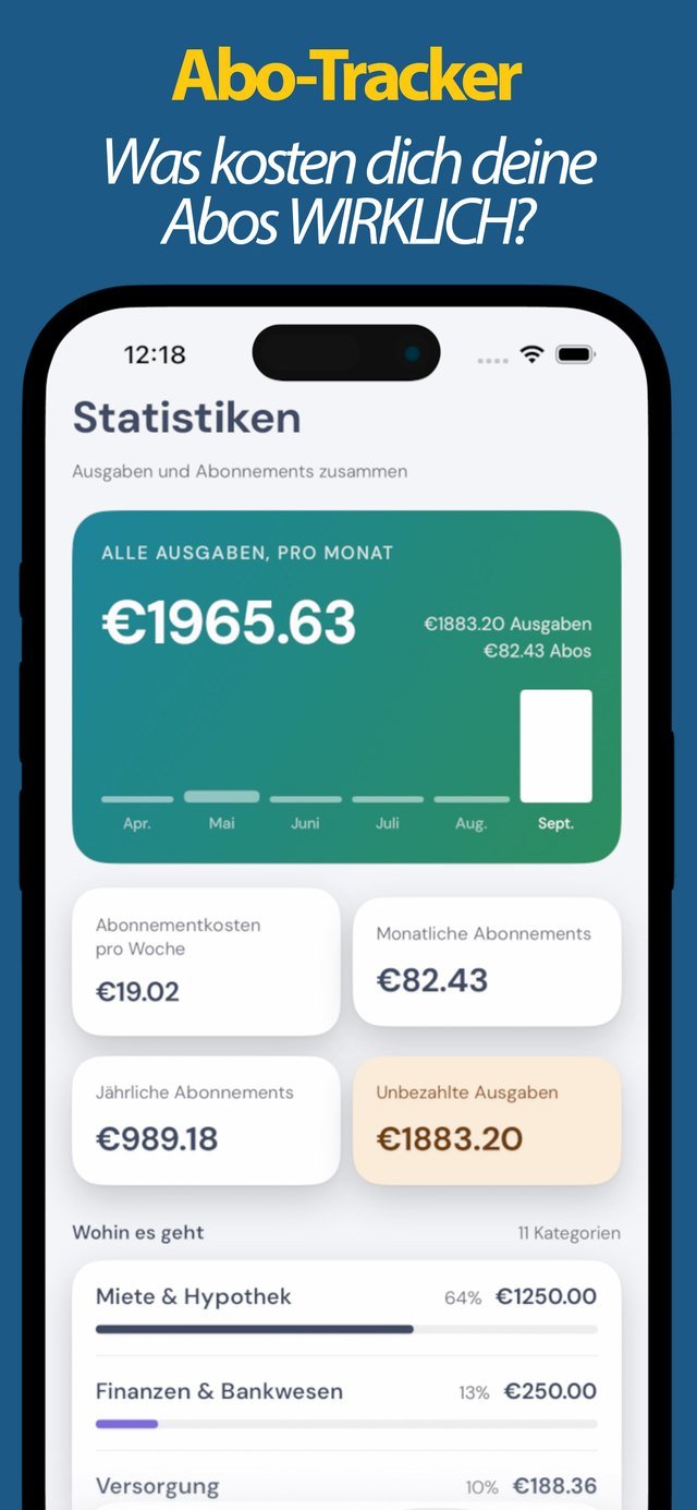 Auswertung der Gesamtkosten pro Woche, Monat und Jahr