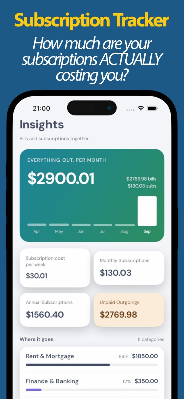 Insights showing total subscription cost per week month and year