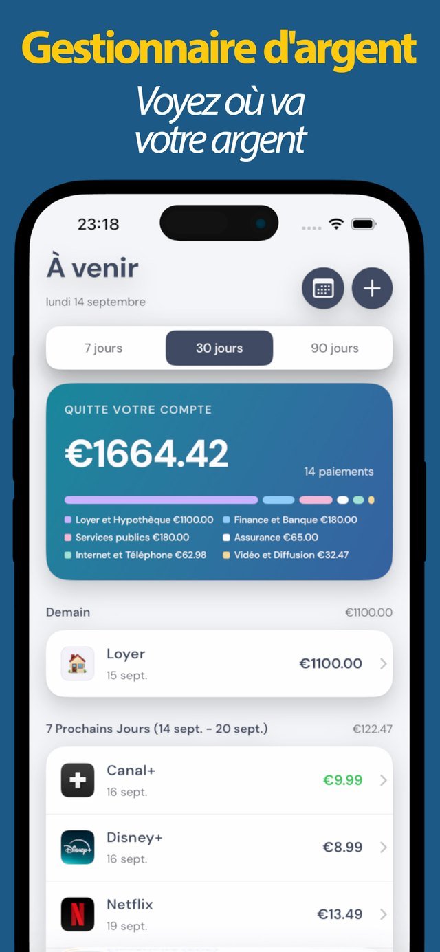 À venir : abonnements et factures dus, avec le total