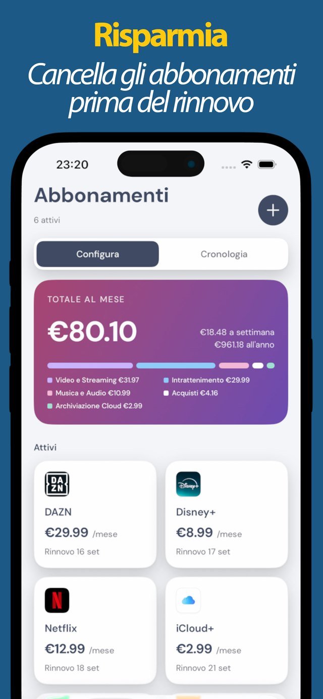 Abbonamenti attivi con la prossima data di rinnovo