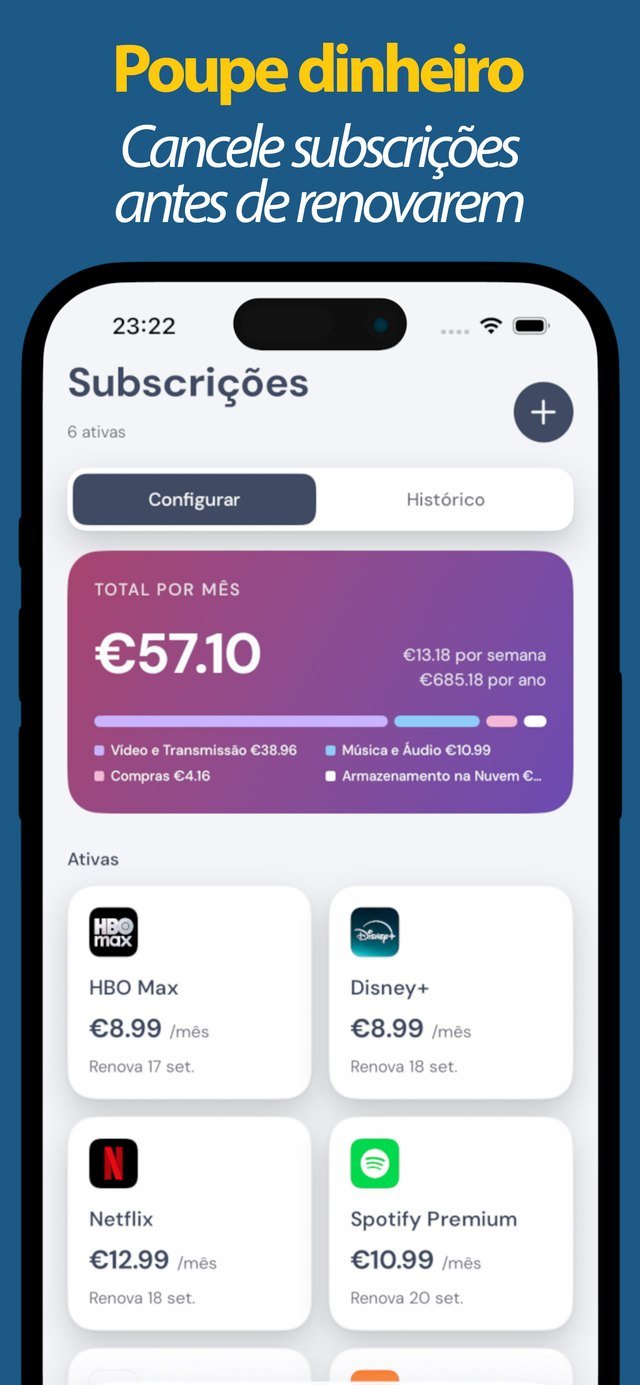 Subscrições ativas com a próxima data de renovação